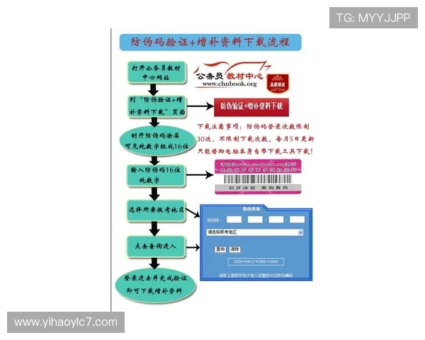 南宫壹号官网购房流程详解与常见问题解答指南