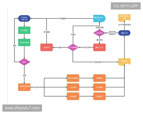 壹号下载入口官网官方平台下载安装流程及常见问题解答