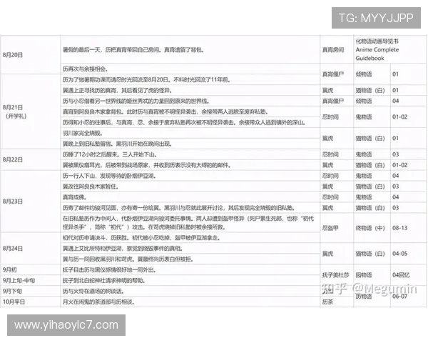 壹号平台官网首页功能特色及使用技巧详尽解读 壹号平台官网首页功能特色及使用技巧详尽解读