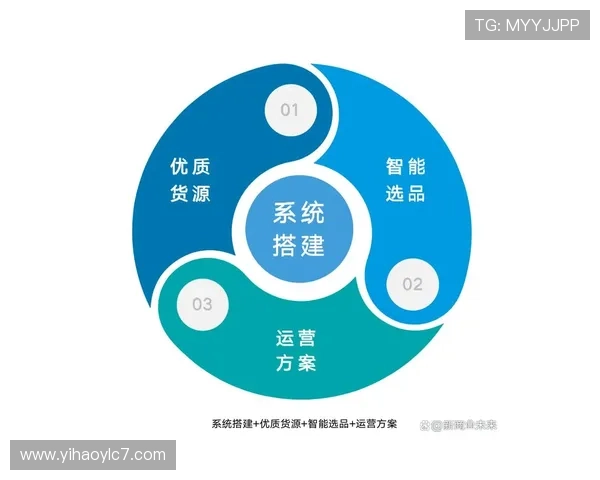 壹号平台注册网页注册步骤中遇到问题的解决方案 壹号平台注册网页注册步骤中遇到问题的解决方案