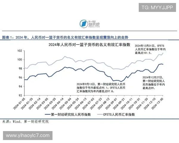 壹号平台注册入口网址2024年最新官方入口地址及使用方法详解 壹号平台注册入口网址2024年最新官方入口地址及使用方法详解