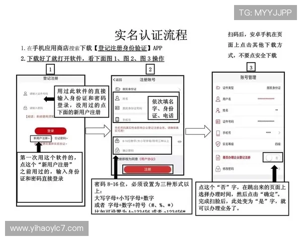 壹号登录入口：官方推荐的壹号登录入口安全验证流程